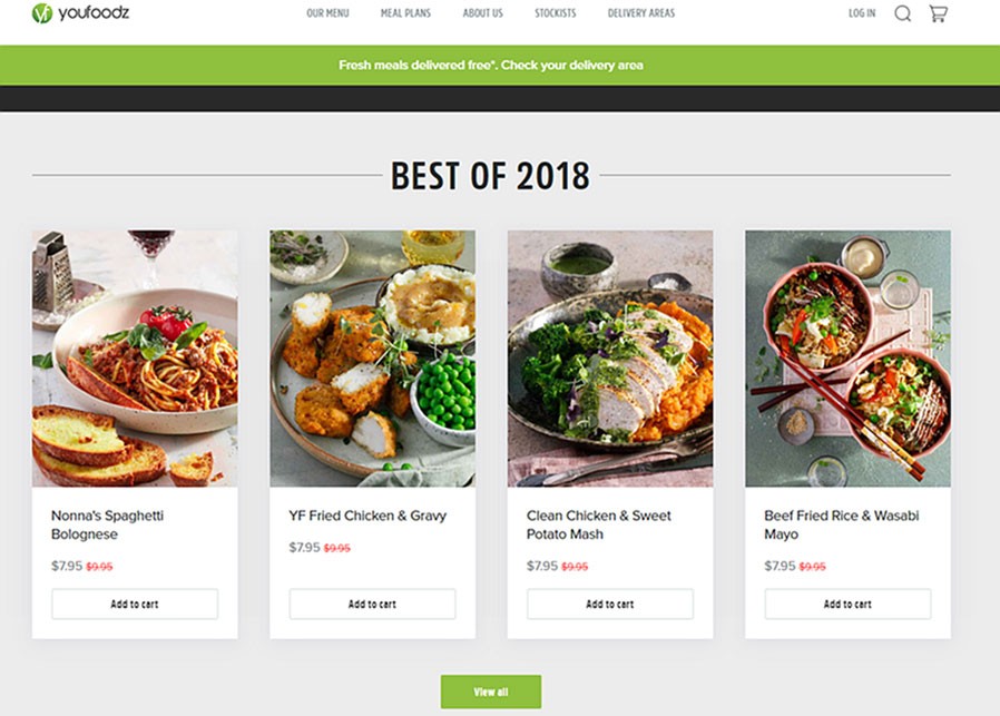 Add Google Analytics to Shopify for Explosive Sales