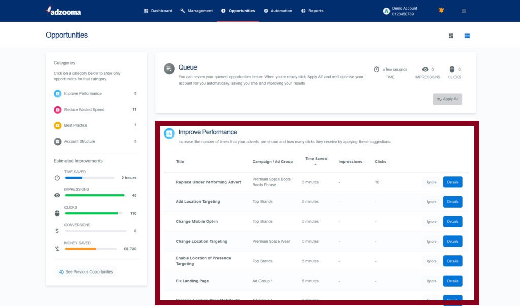 Adzooma: Can It Help Streamline Your Ad Campaign?