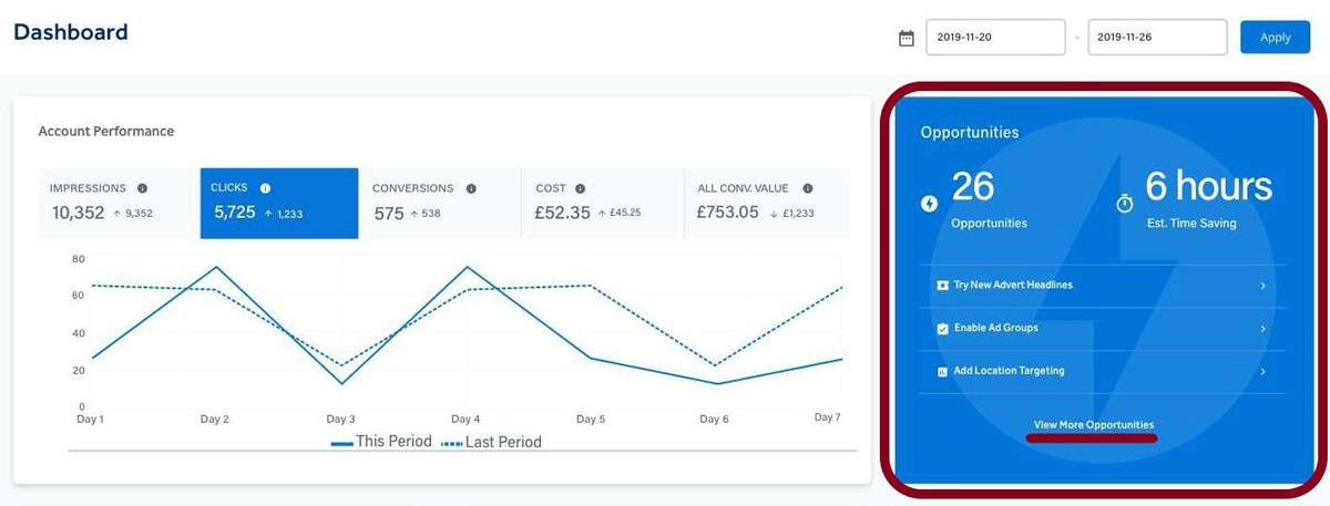 Adzooma: Can It Help Streamline Your Ad Campaign?