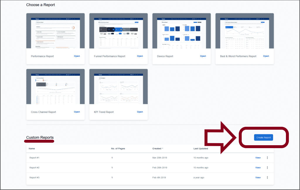 Adzooma: Can It Help Streamline Your Ad Campaign?