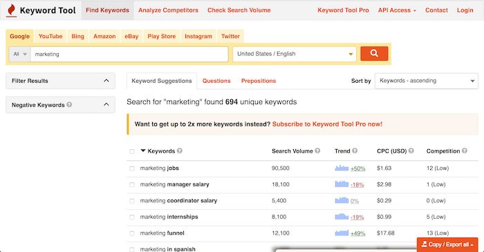 Amazon SEO Tools
