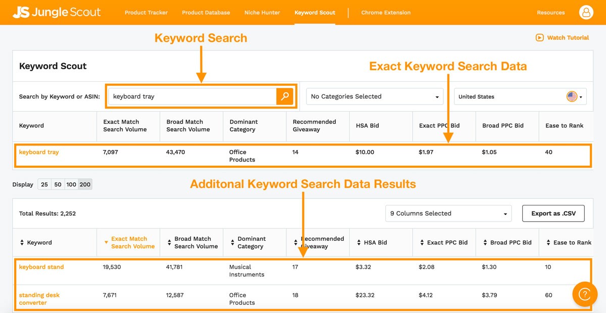 Amazon SEO Tools