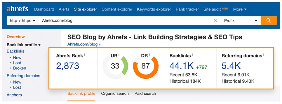 analyze backlinks