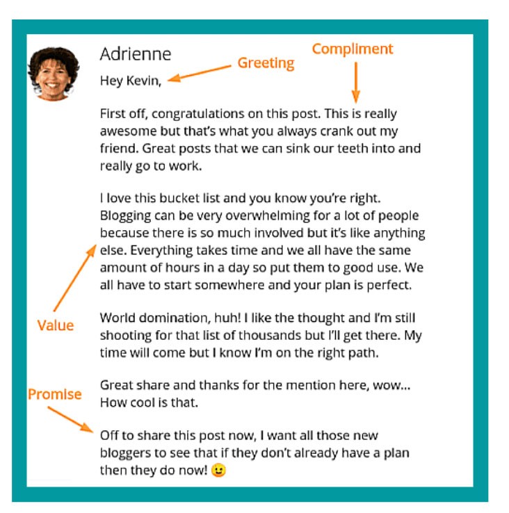 analyze backlinks
