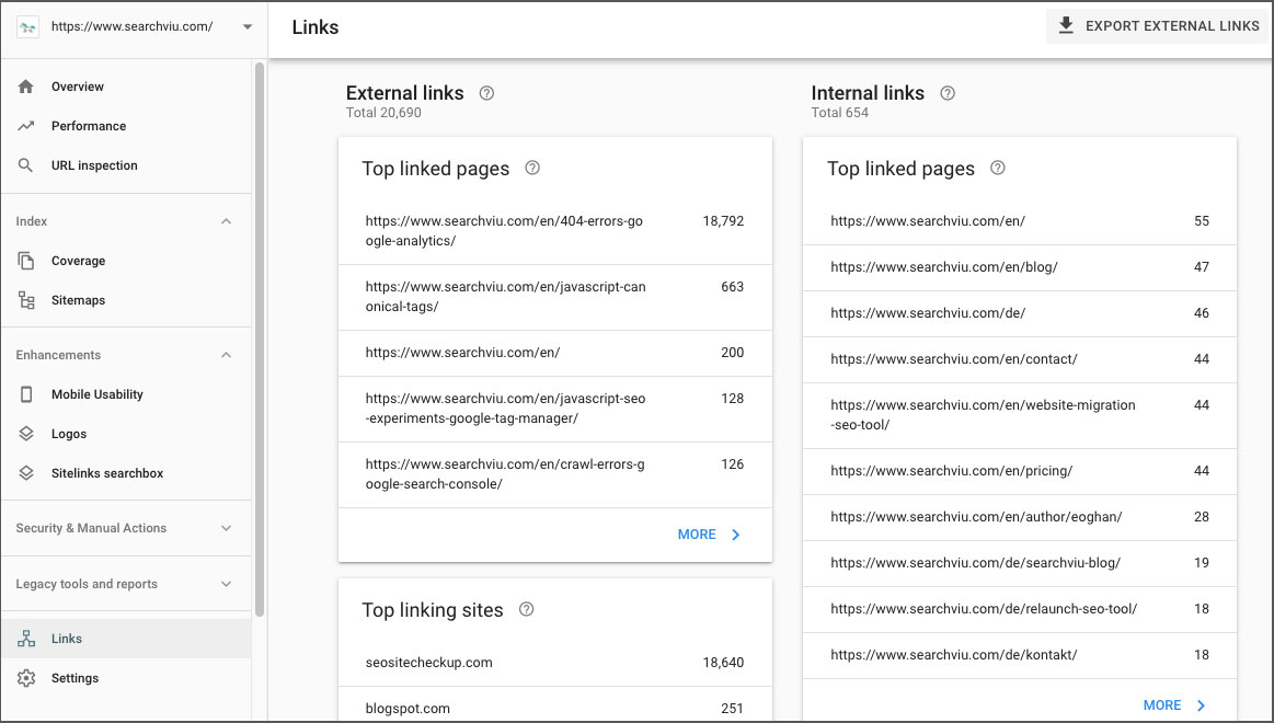 Backlink Indexing: an Ideal Way to Improve Ranking