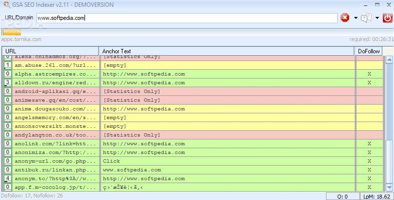 Backlink Indexing: an Ideal Way to Improve Ranking