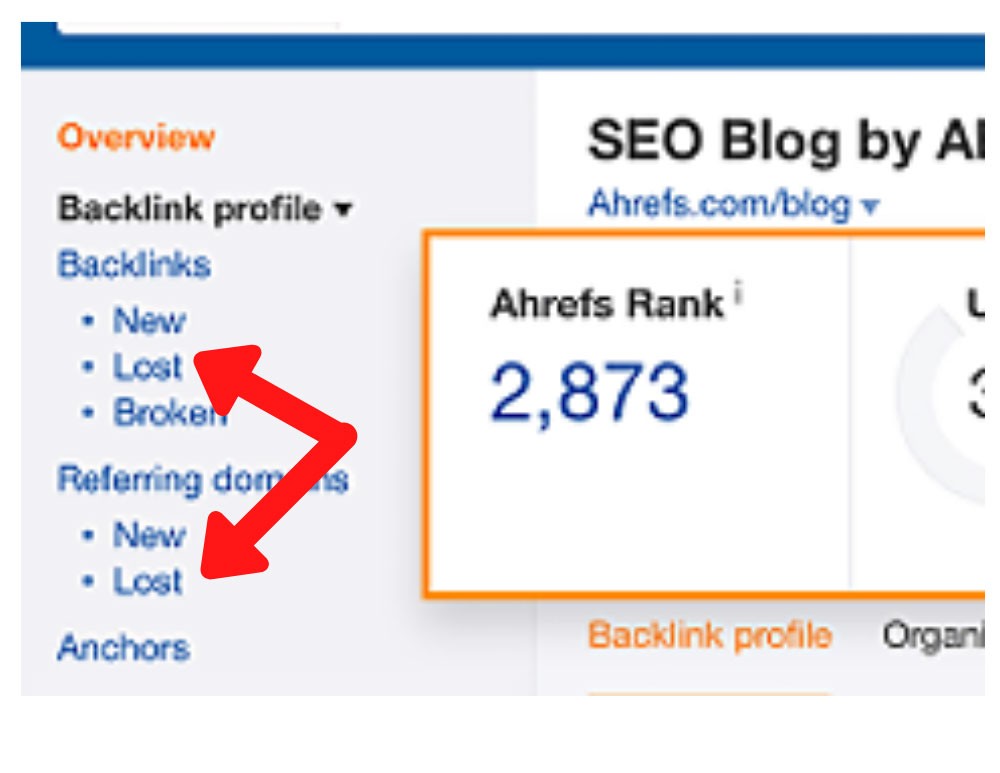 How Backlink Monitoring can Boost Your Ranking