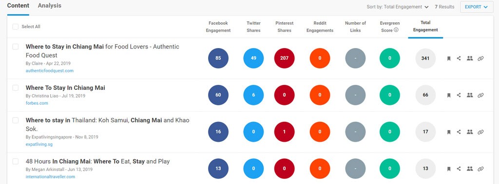 Backlink Software: 8 Top Tools for Link Success