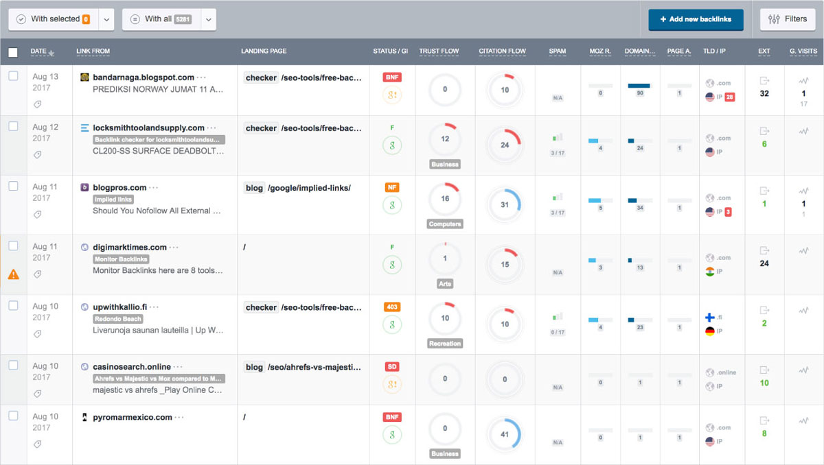 Backlink Software: 8 Top Tools for Link Success
