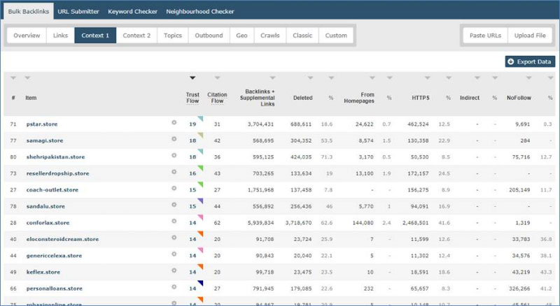 Backlink Software: 8 Top Tools for Link Success