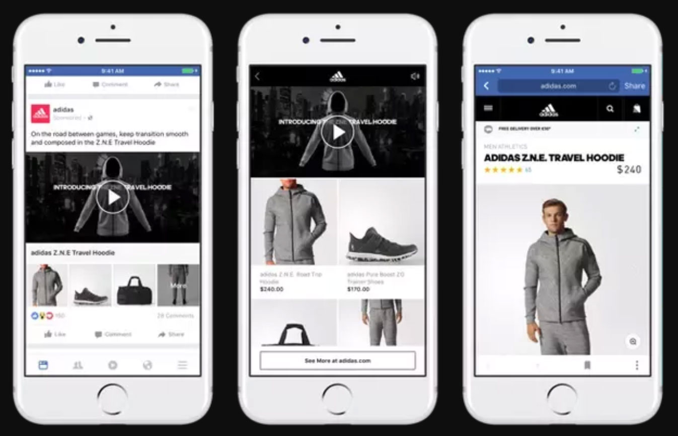 Best Practices for Business Facebook Ad Sizes
