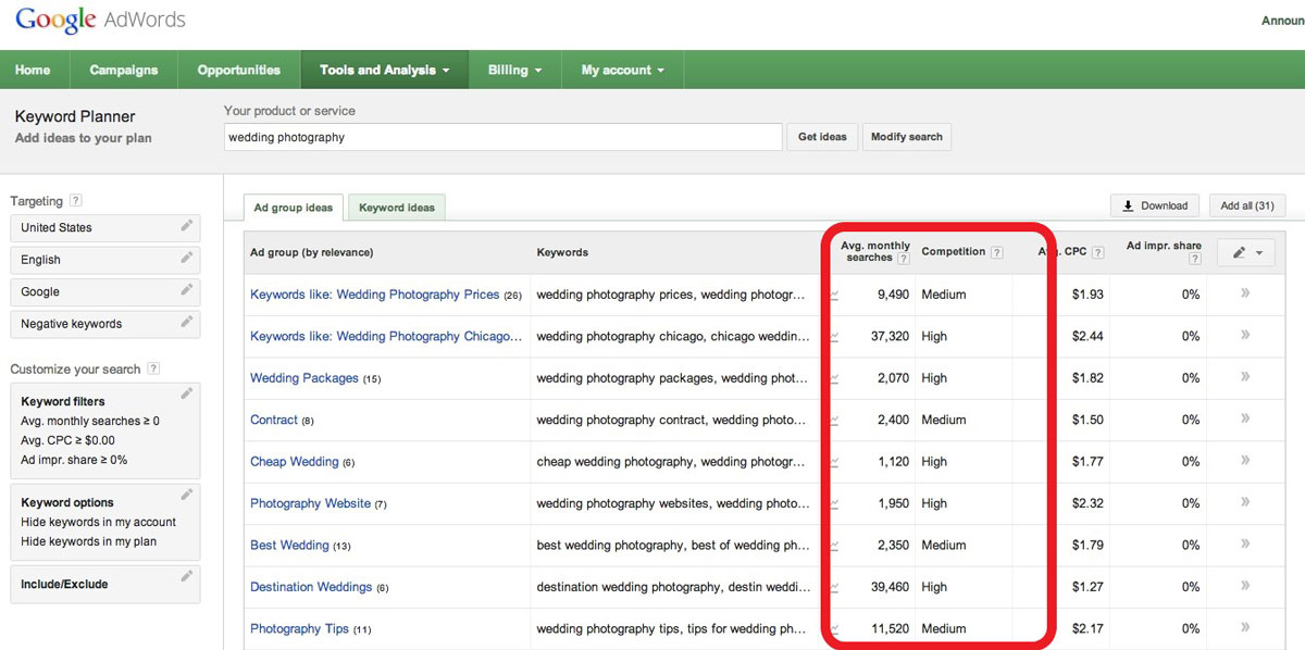 Manage the Best Telecom Digital Ad Campaign