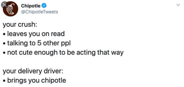 What is the Best Time of Day to Post on Twitter