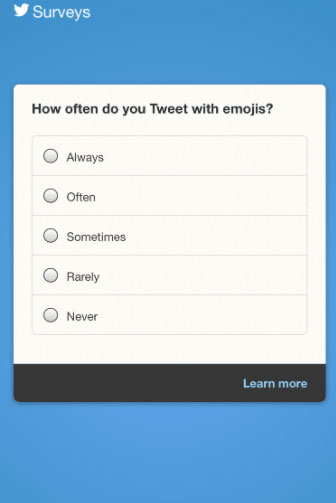 What is the Best Time of Day to Post on Twitter