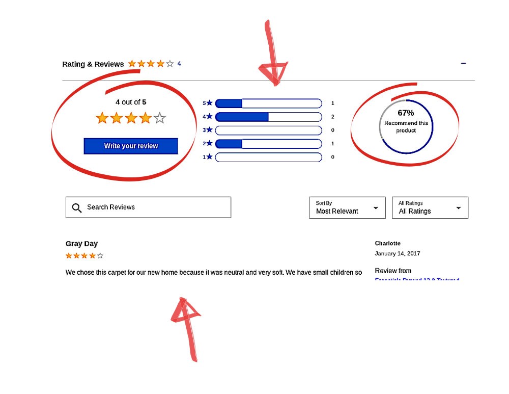 Bounce Rate Google Analytics