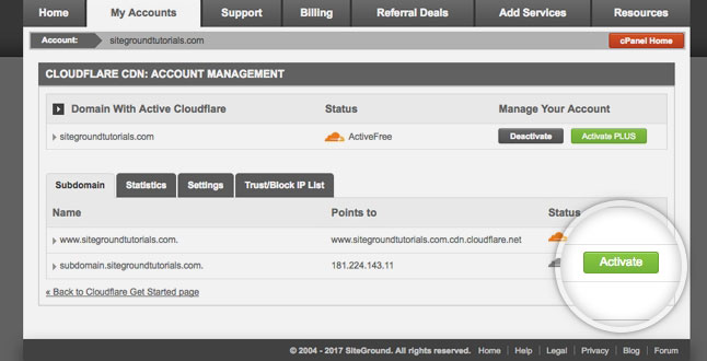 cloudflare-wordpress