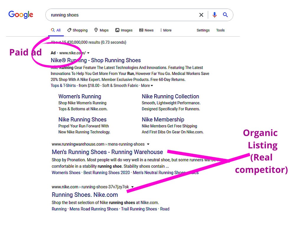 Competitor backlinks