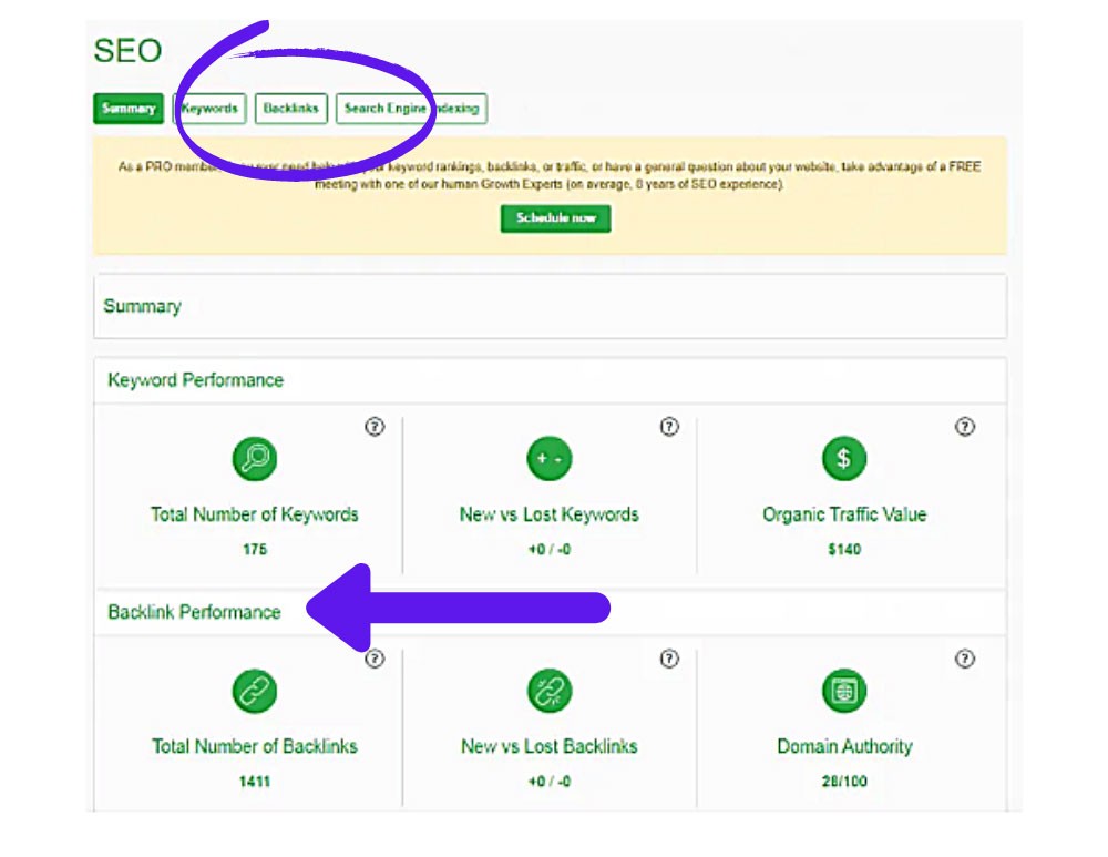 Competitor backlinks