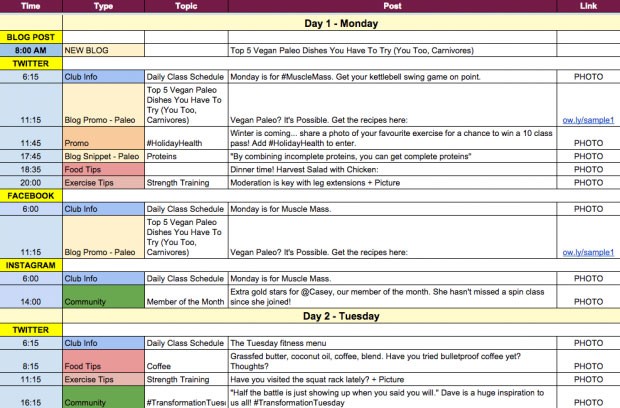 Content Automation: Platforms, Software and Tools