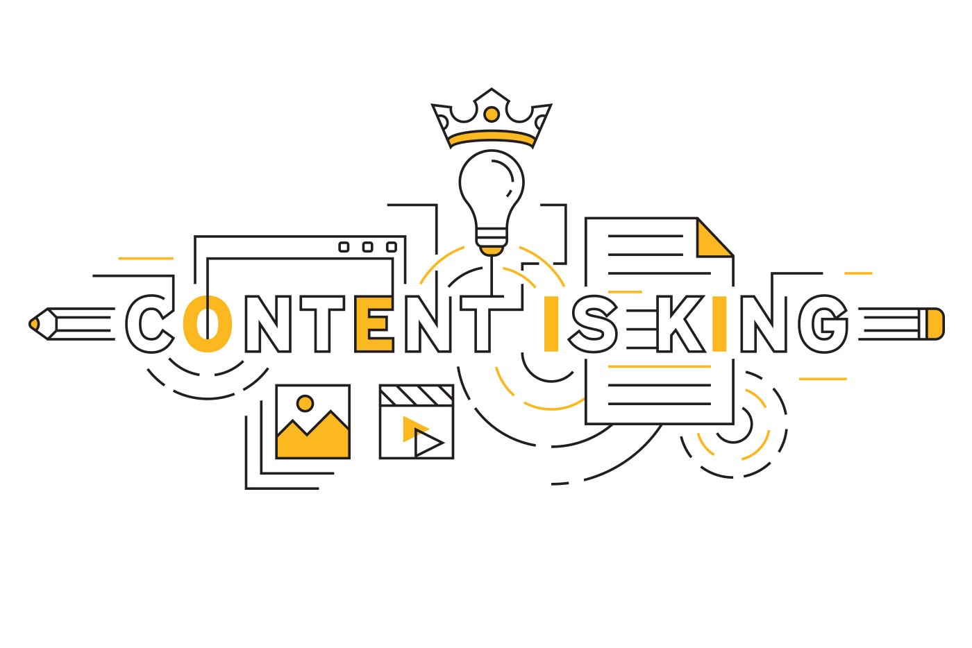 Content Automation: Platforms, Software and Tools