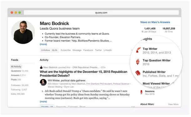 Does Quora help SEO