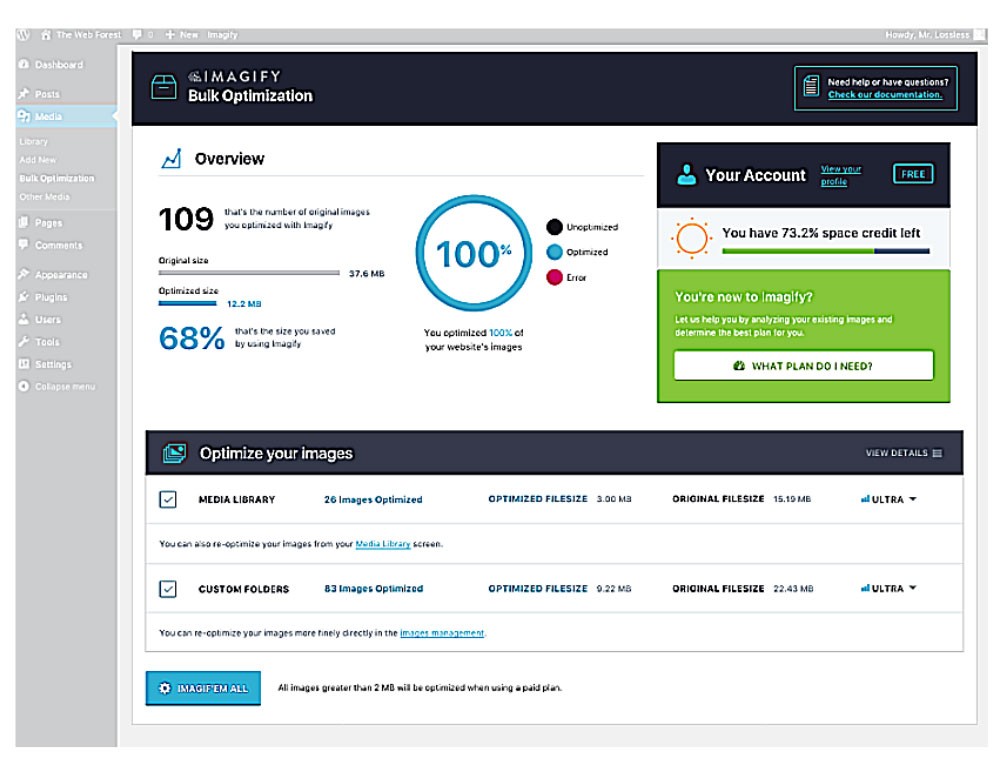 Extensive Guide to Enable SEO in WordPress