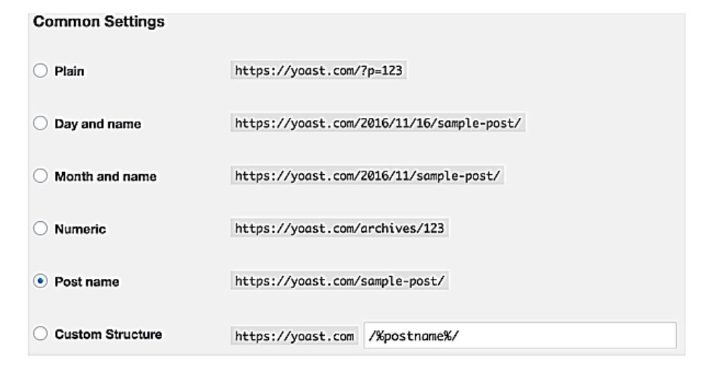 Extensive Guide to Enable SEO in WordPress