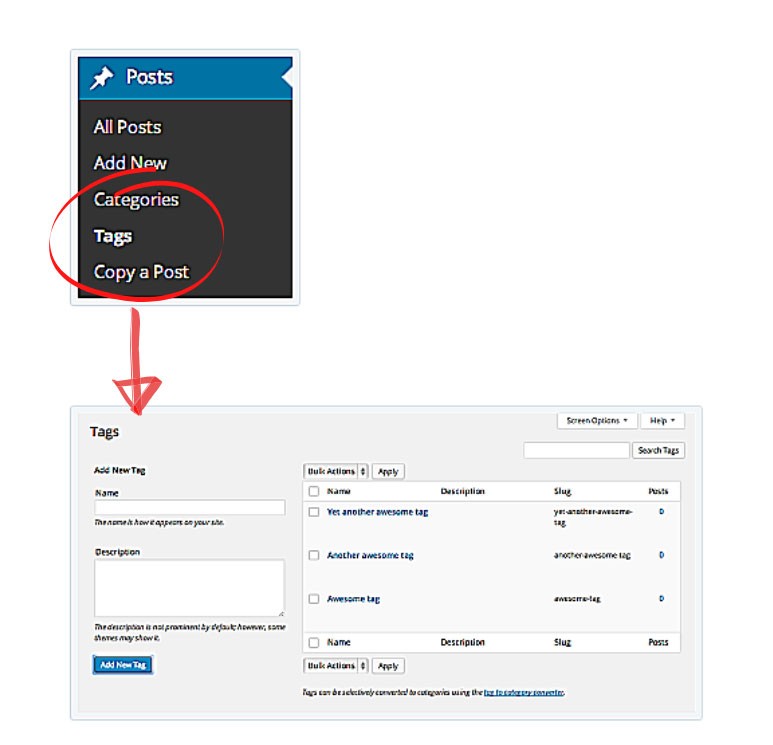 Extensive Guide to Enable SEO in WordPress
