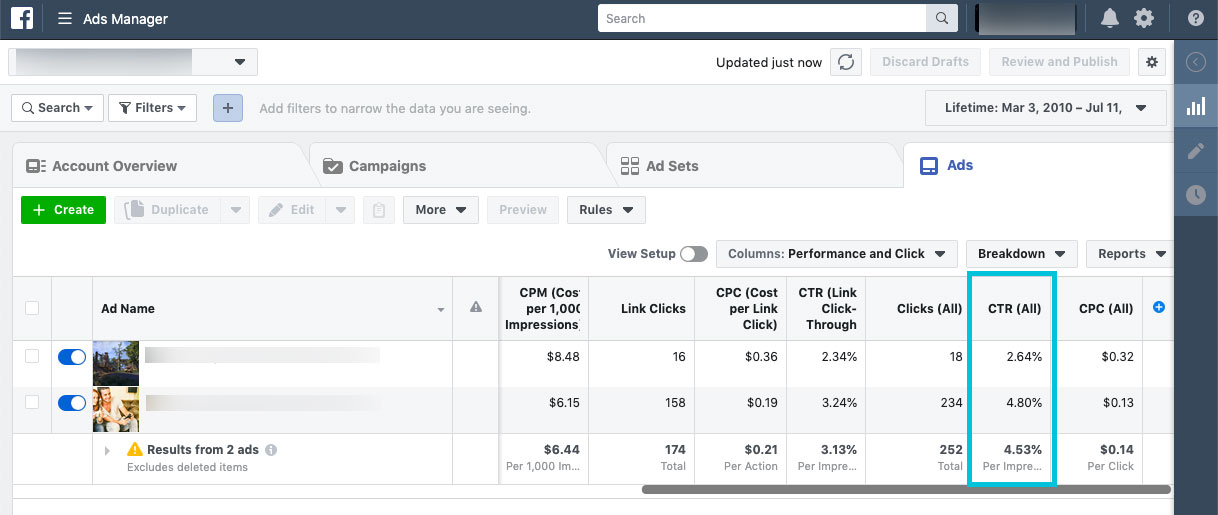Vital Facebook Ad Metrics for Small Business Owners