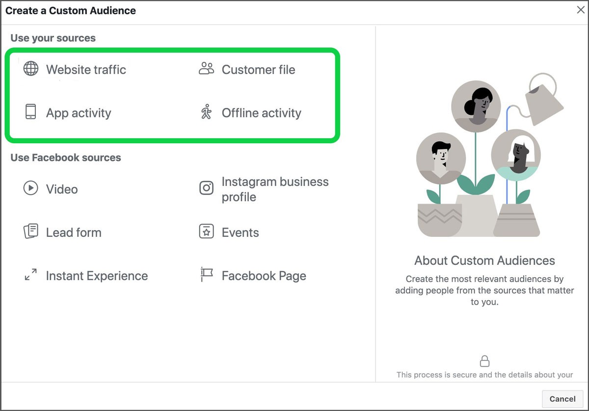 Facebook Remarketing
