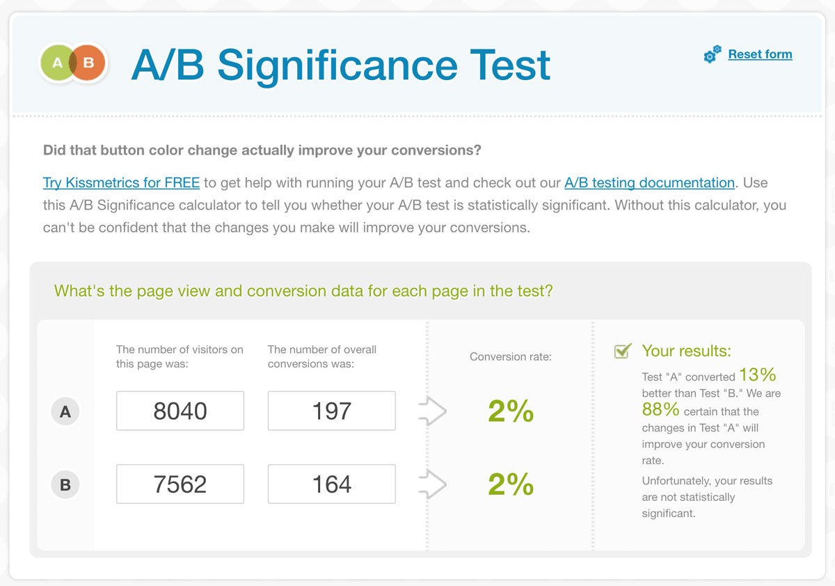 Facebook Ad tracking: Your A-Z Guide