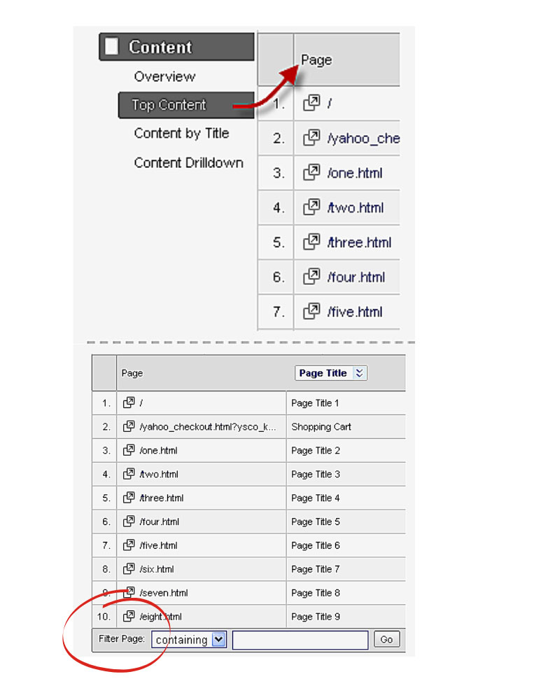 Find broken links with Google Analytics