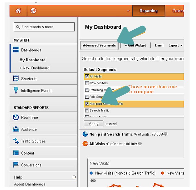 Find broken links with Google Analytics