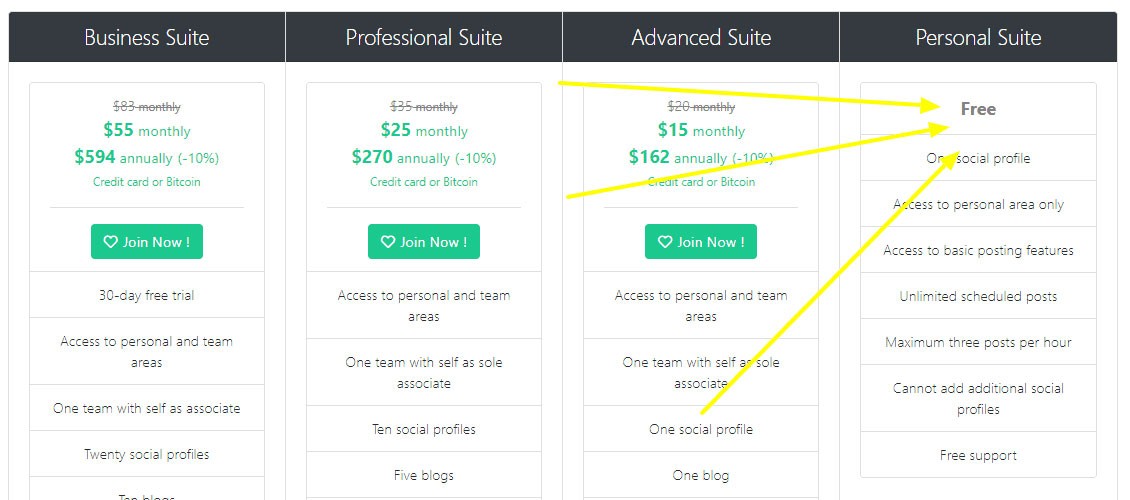 Top 5 Social Media Management Tools for Success