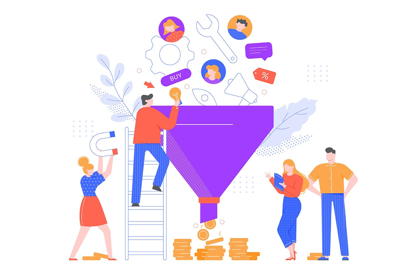 Marketing and Advertising Funnels
