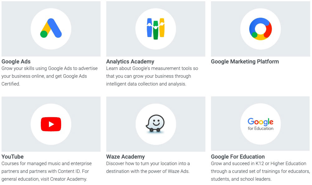 Google Ads Fundamentals