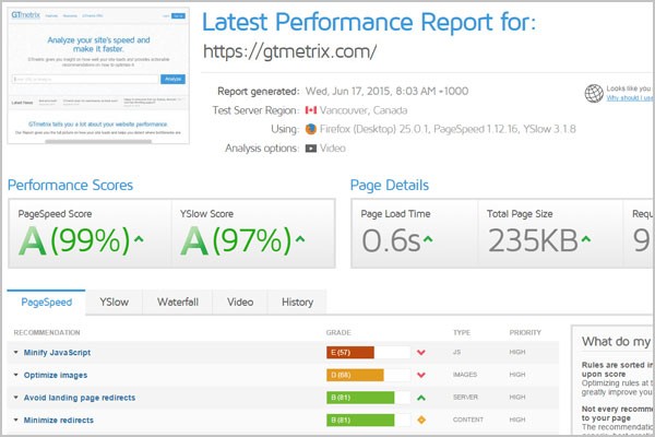 Pro Tips to Improve Your Google Ads Quality Score