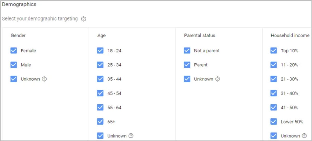 Pro Tips to Improve Your Google Ads Quality Score