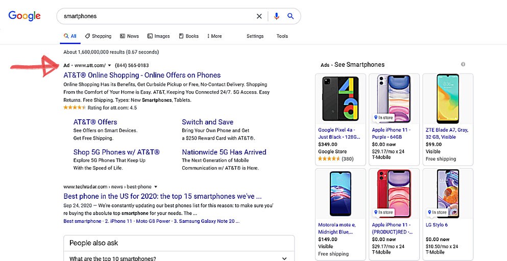 google adword price