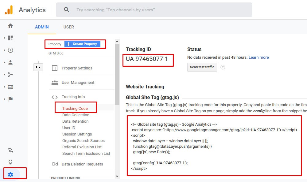 Google Analytics audience