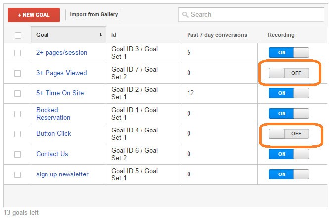 Google Analytics Conversion Tracking