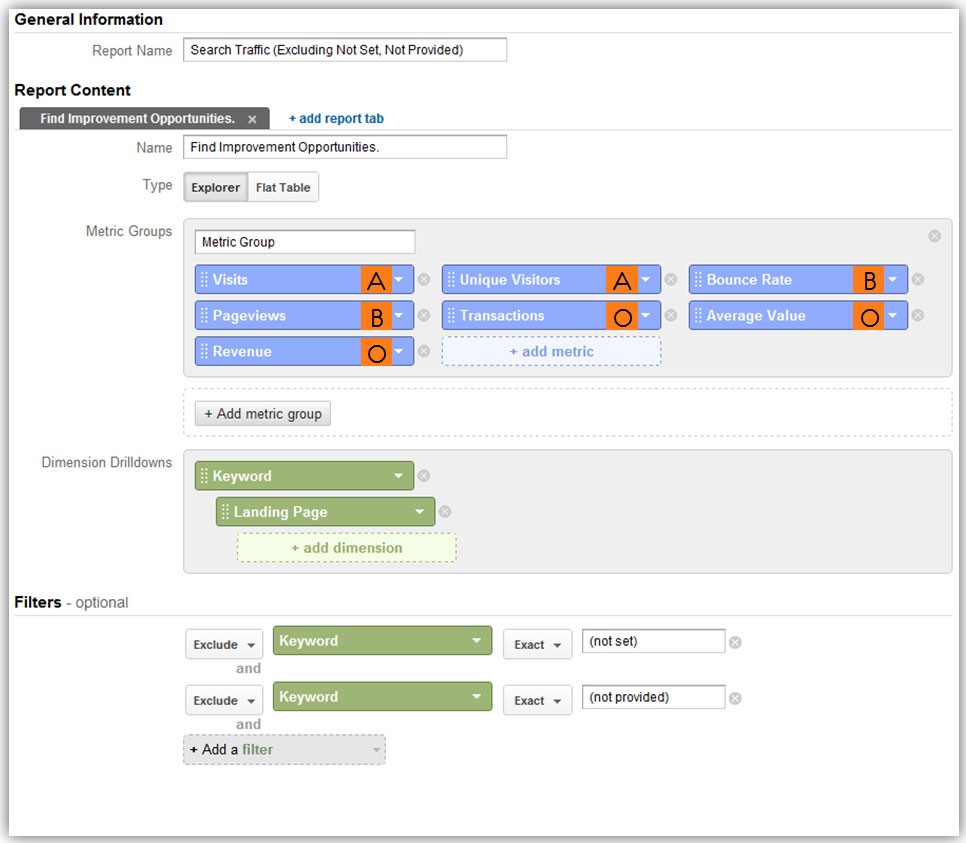 Google Analytics Heat Map