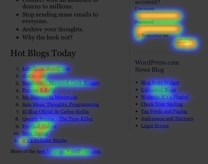 Google Analytics Heat Map