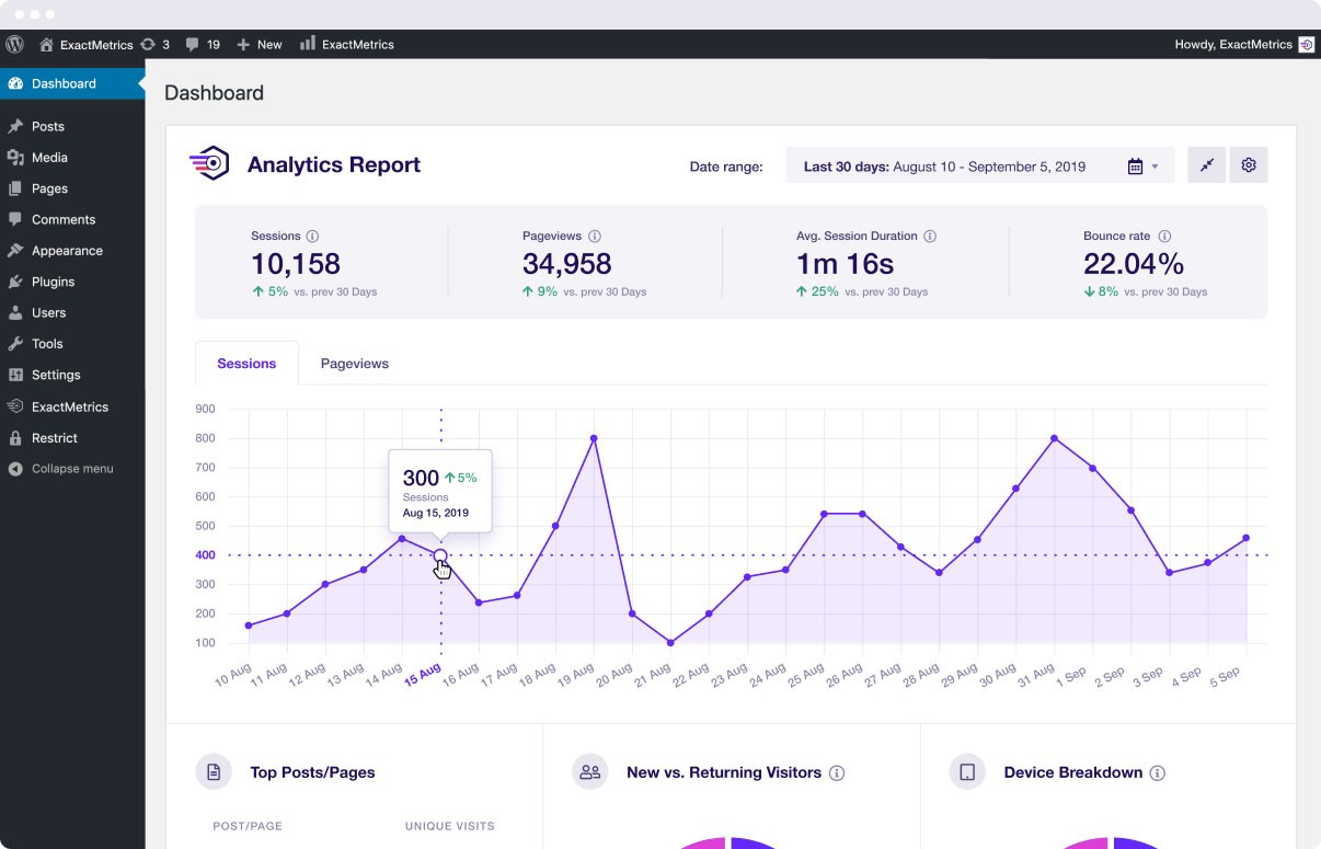 Google Analytics for WordPress