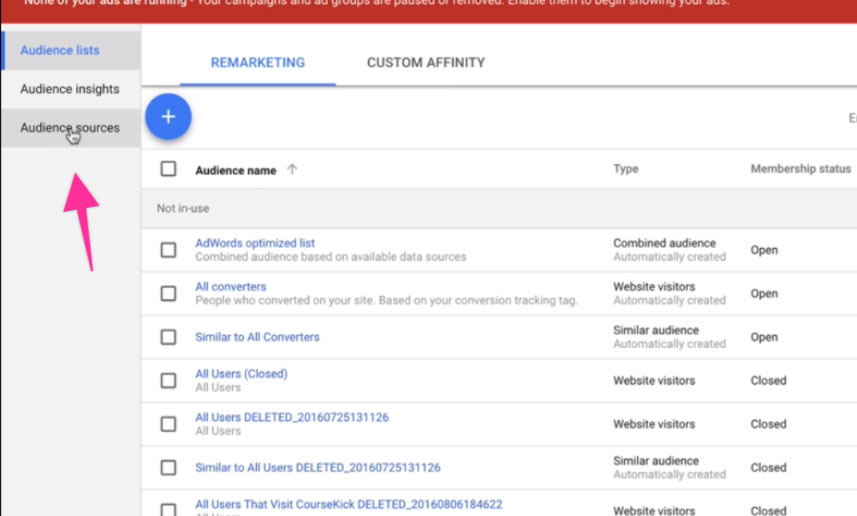 Google ads retargeting