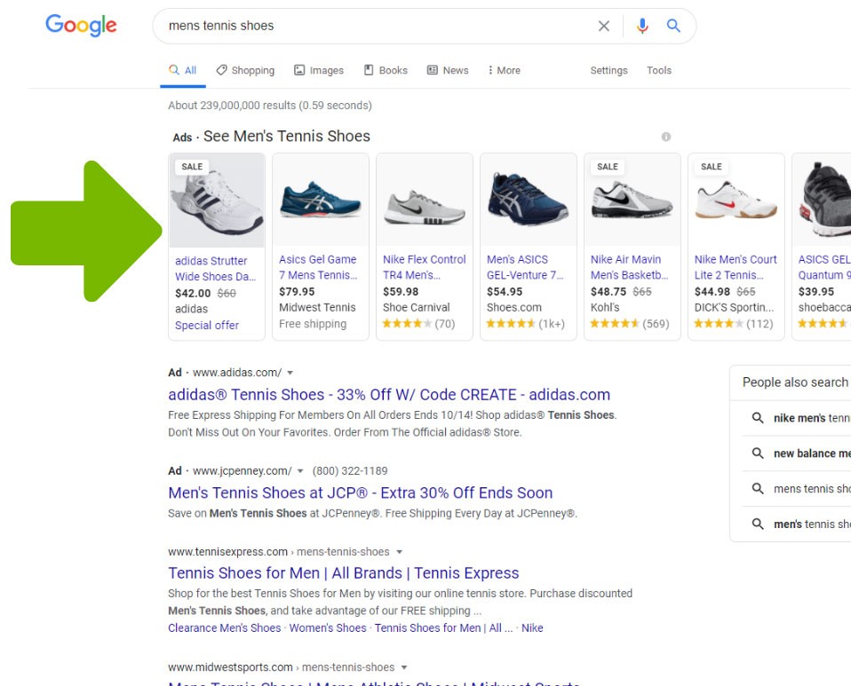 Google ads retargeting