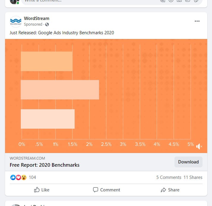 Google ads vs Facebook ads