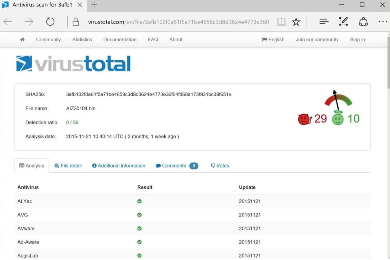 How To Deal With a Hacked WordPress Site