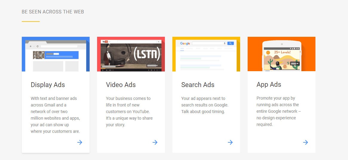 Use Google Ads to Market Your Unique Hotel