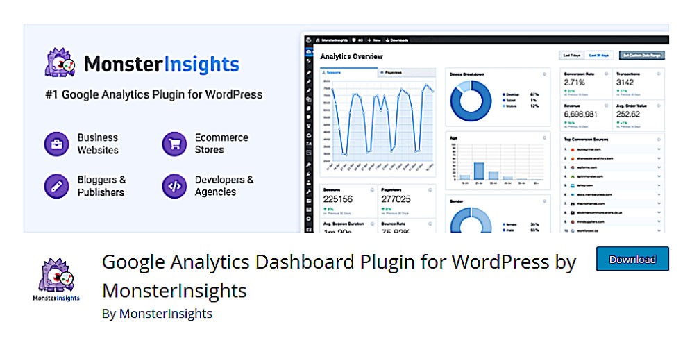 How much does WordPress ACTUALLY cost